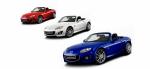 Mazda MX-5 20th Anniversary Edition 2010 года